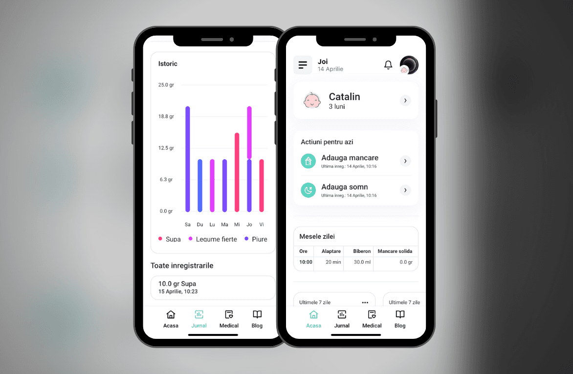 Wonder Baby, The Pediatrics APP
